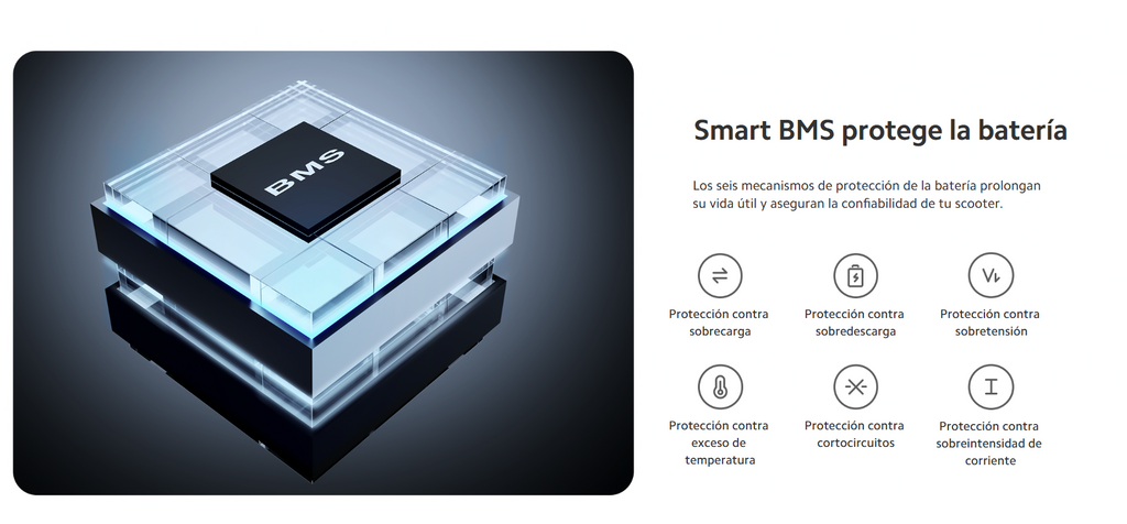Xiaomi Electric Scooter 4 Lite (2nd Gen)