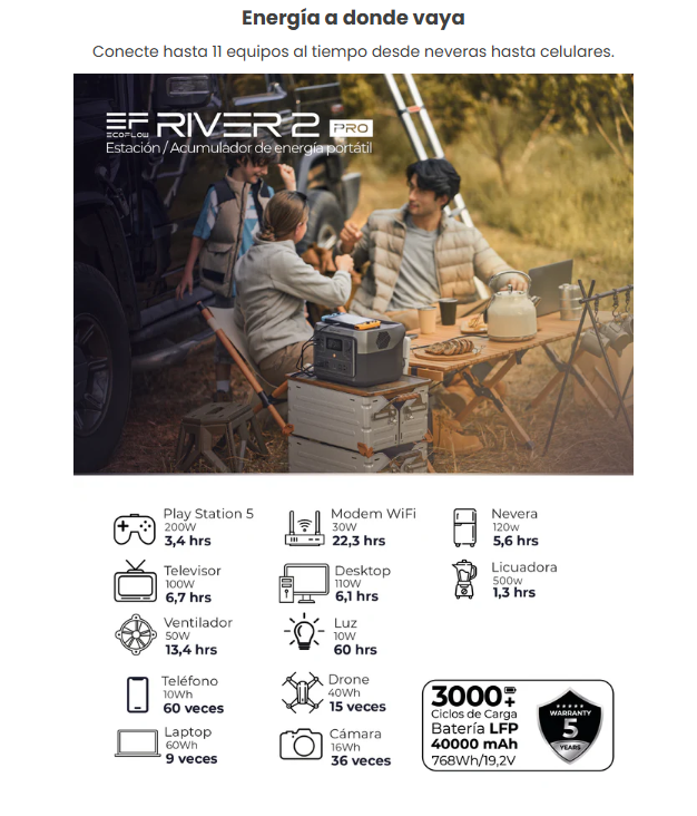 ⚡ ECOFLOW RIVER 2 MAX – 800W | Potencia doble, libertad total