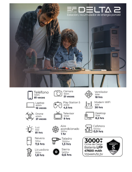 ⚡ ECOFLOW DELTA 2 – 1800W | Energía potente, portátil y sostenible