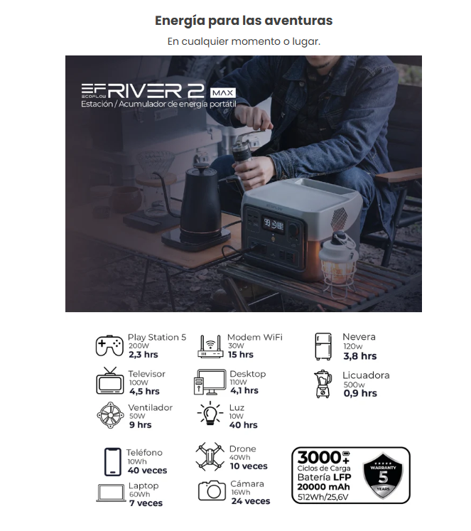 ⚡ ECOFLOW RIVER 2 – 500W | Energía portátil inteligente y ultrarrápida